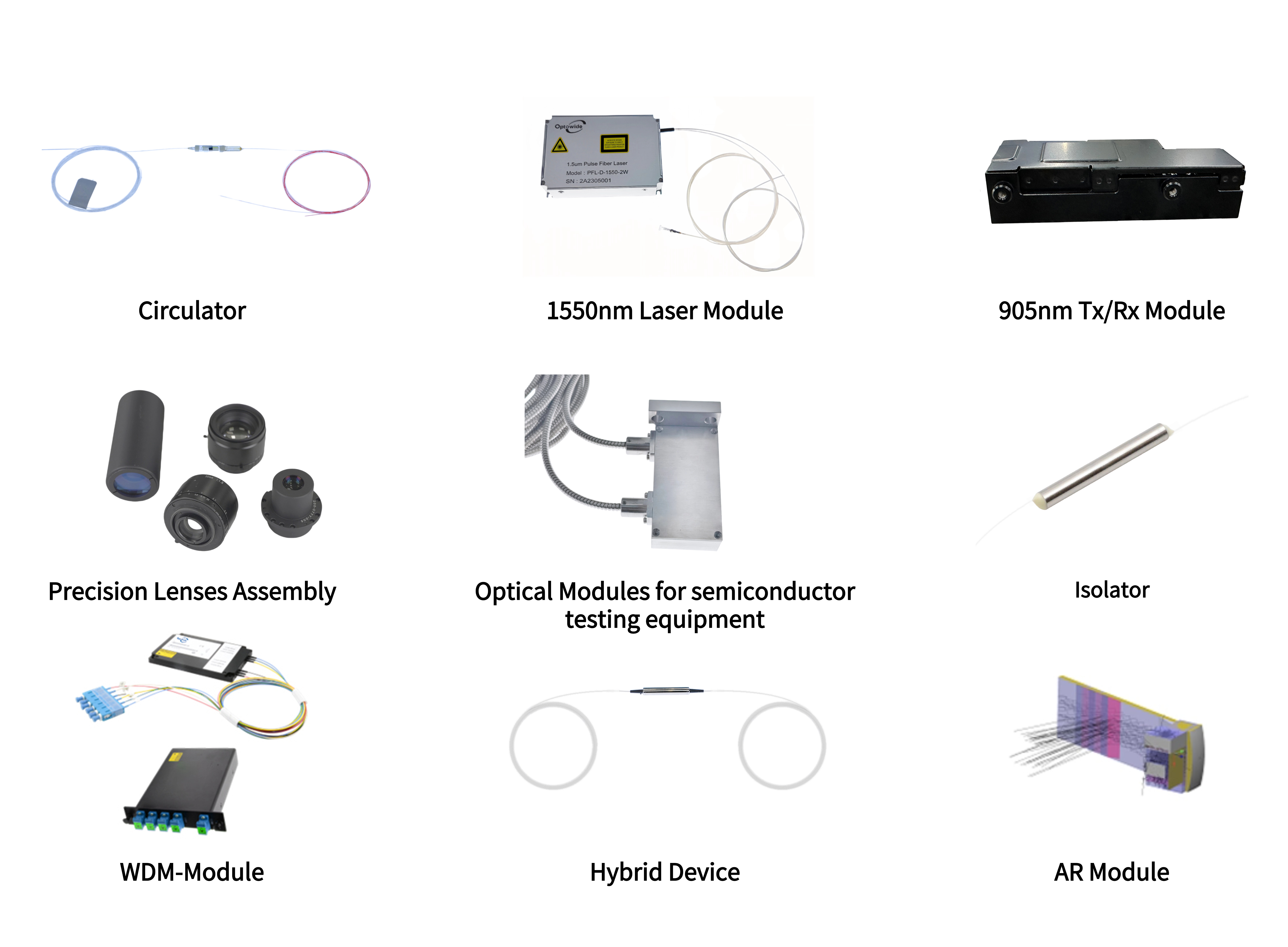Laser scan analyzer